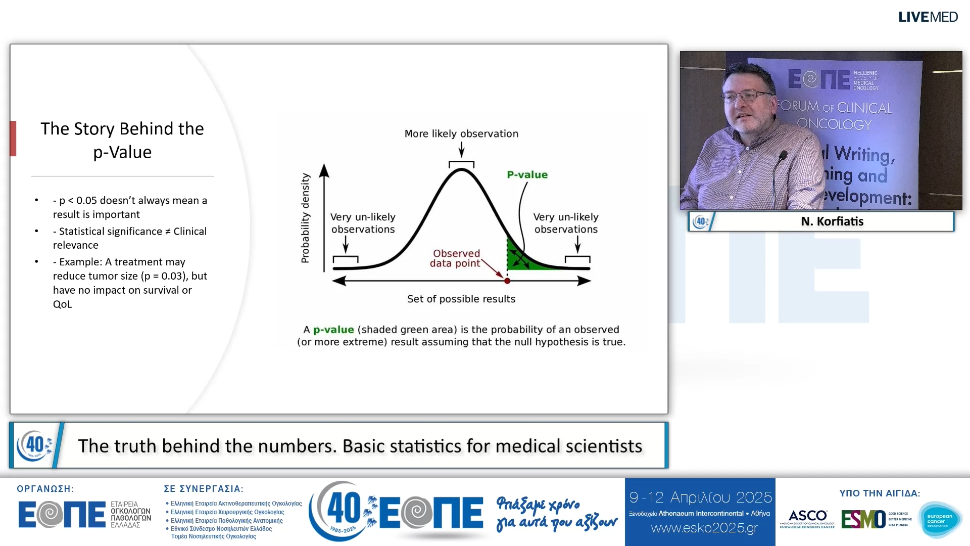 028 N. Korfiatis - The truth behind the numbers. Basic statistics for medical scientists.