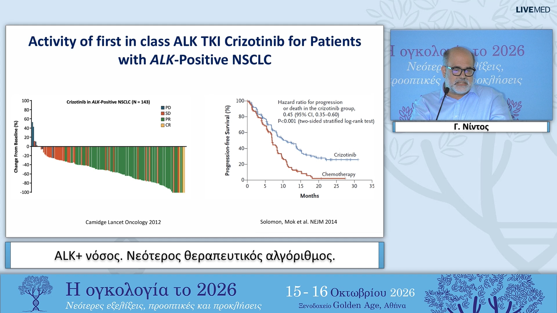 38 Γ. Νίντος - ALK+ νόσος. Νεότερος θεραπευτικός αλγόριθμος.