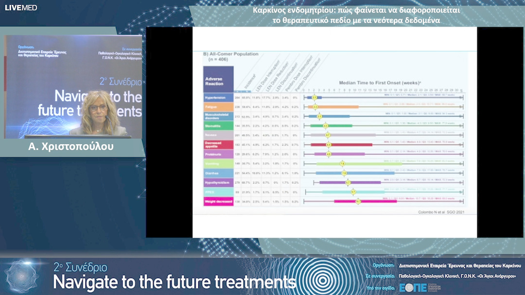 15 Α. Χριστοπούλου - Καρκίνος ενδομητρίου: πως φαίνεται να διαφοροποιείται το θεραπευτικό πεδίο με τα νεότερα δεδομένα.