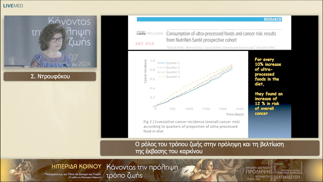 02 Σ. Ντρουφάκου - Ο ρόλος του τρόπου ζωής στην πρόληψη και τη βελτίωση της έκβασης του καρκίνου 