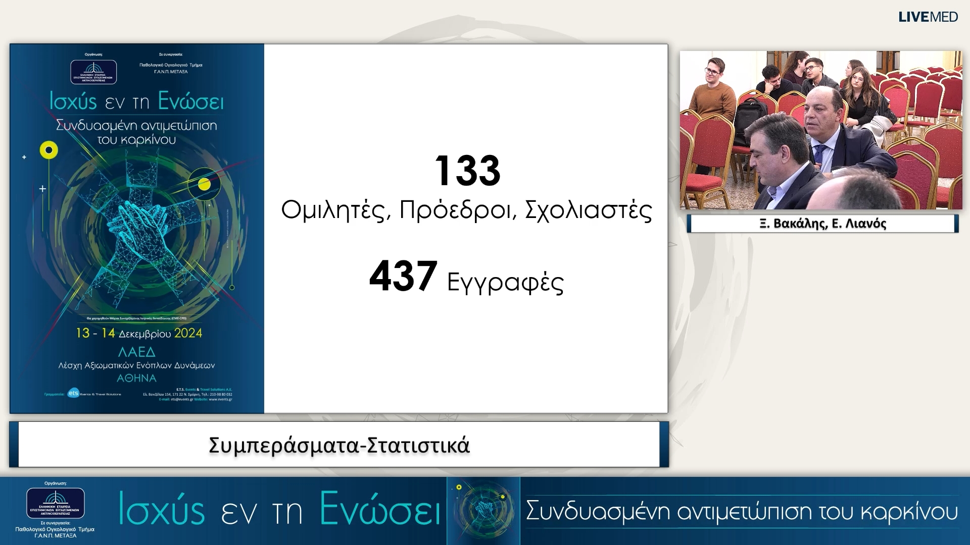 62 Συμπεράσματα Λήξη