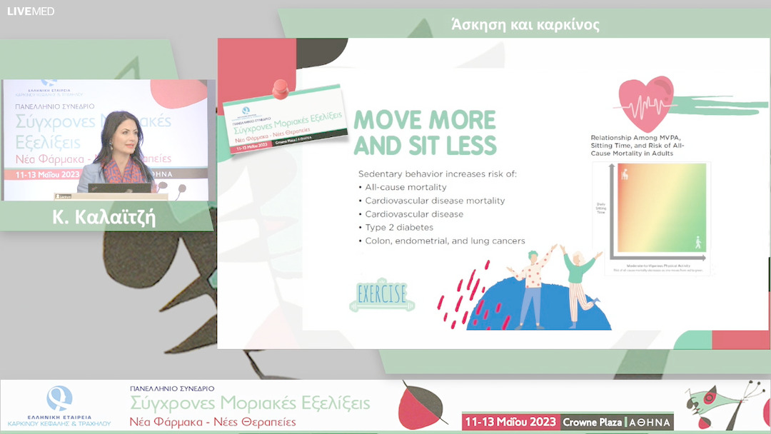 15 Κ. Καλαϊτζή - Άσκηση και καρκίνος