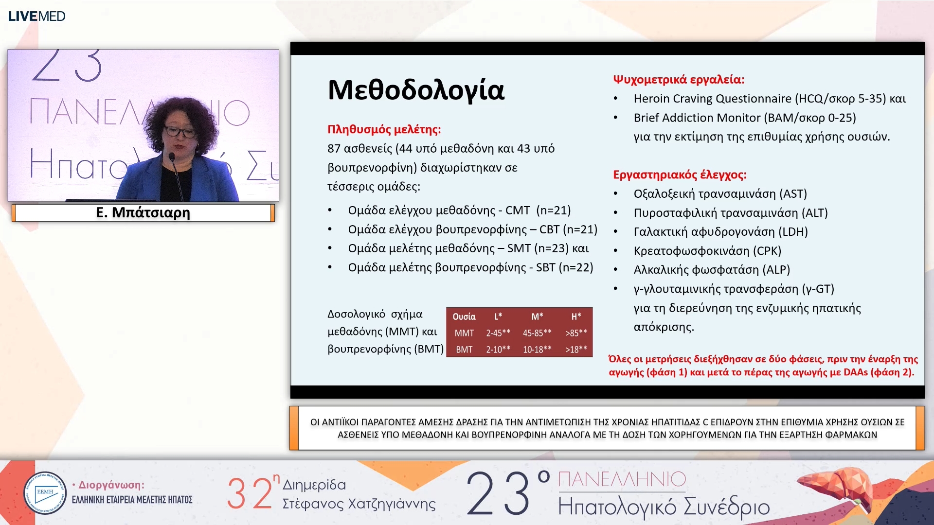 101 Ε. Μπάτσιαρη - eP21 ΟΙ ΑΝΤΙΪΚΟΙ ΠΑΡΑΓΟΝΤΕΣ ΑΜΕΣΗΣ ΔΡΑΣΗΣ ΓΙΑ ΤΗΝ ΑΝΤΙΜΕΤΩΠΙΣΗ ΤΗΣ ΧΡΟΝΙΑΣ ΗΠΑΤΙΤΙΔΑΣ C ΕΠΙΔΡΟΥΝ ΣΤΗΝ ΕΠΙΘΥΜΙΑ ΧΡΗΣΗΣ ΟΥΣΙΩΝ ΣΕ ΑΣΘΕΝΕΙΣ ΥΠΟ ΜΕΘΑΔΟΝΗ ΚΑΙ ΒΟΥΠΡΕΝΟΡΦΙΝΗ ΑΝΑΛΟΓΑ ΜΕ ΤΗ ΔΟΣΗ ΤΩΝ ΧΟΡΗΓΟΥΜΕΝΩΝ ΓΙΑ ΤΗΝ ΕΞΑΡΤΗΣΗ ΦΑΡΜΑΚΩΝ