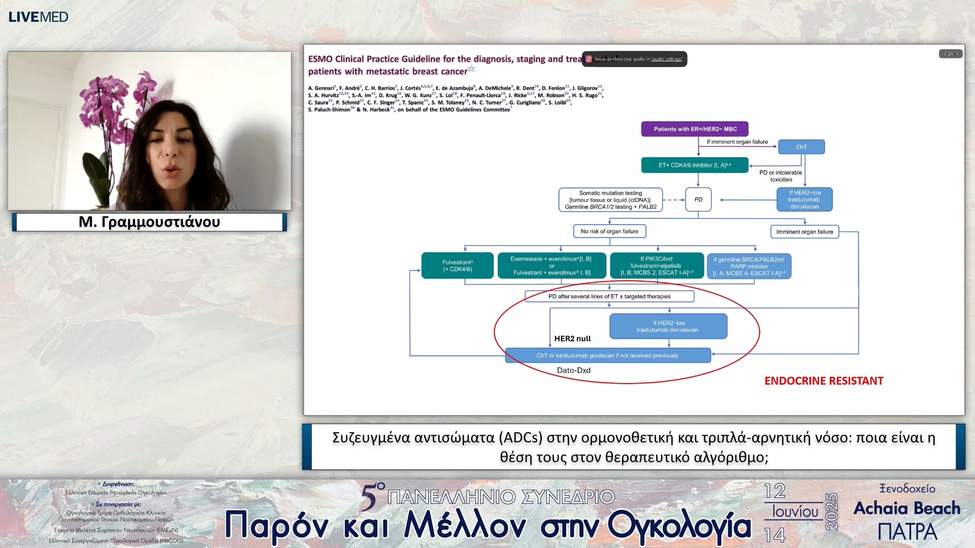 61 Μ. Γραμμουστιάνου - Συζευγμένα αντισώματα (ADCs) στην ορμονοθετική και τριπλά-αρνητική νόσο: ποια είναι η θέση τους στον θεραπευτικό αλγόριθμο;