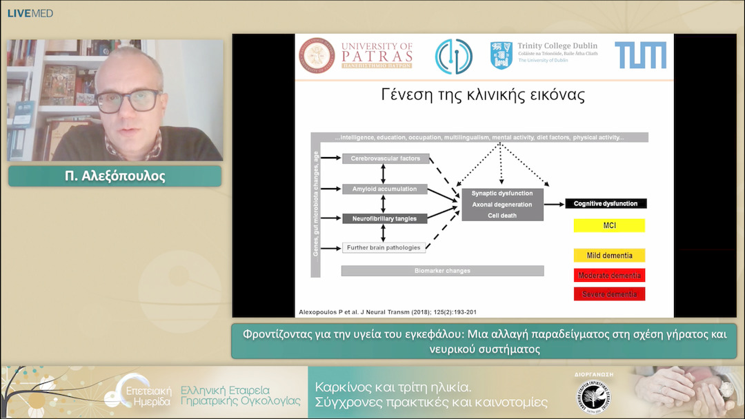 13 Π. Αλεξόπουλος - Φροντίζοντας για την υγεία του εγκεφάλου: Μια αλλαγή παραδείγματος στη σχέση γήρατος και νευρικού συστήματος 