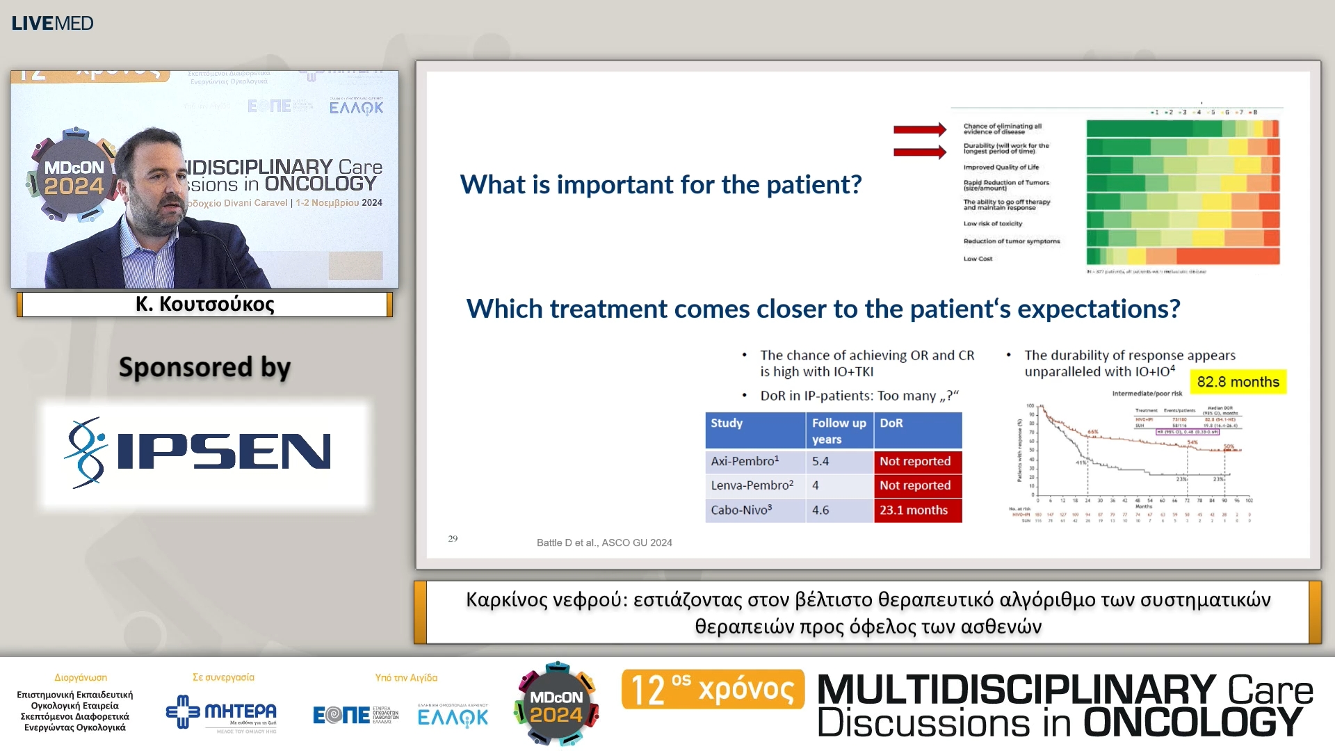 11 Κ. Κουτσούκος - Καρκίνος νεφρού: εστιάζοντας στον βέλτιστο θεραπευτικό αλγόριθμο των συστηματικών θεραπειών προς όφελος των ασθενών