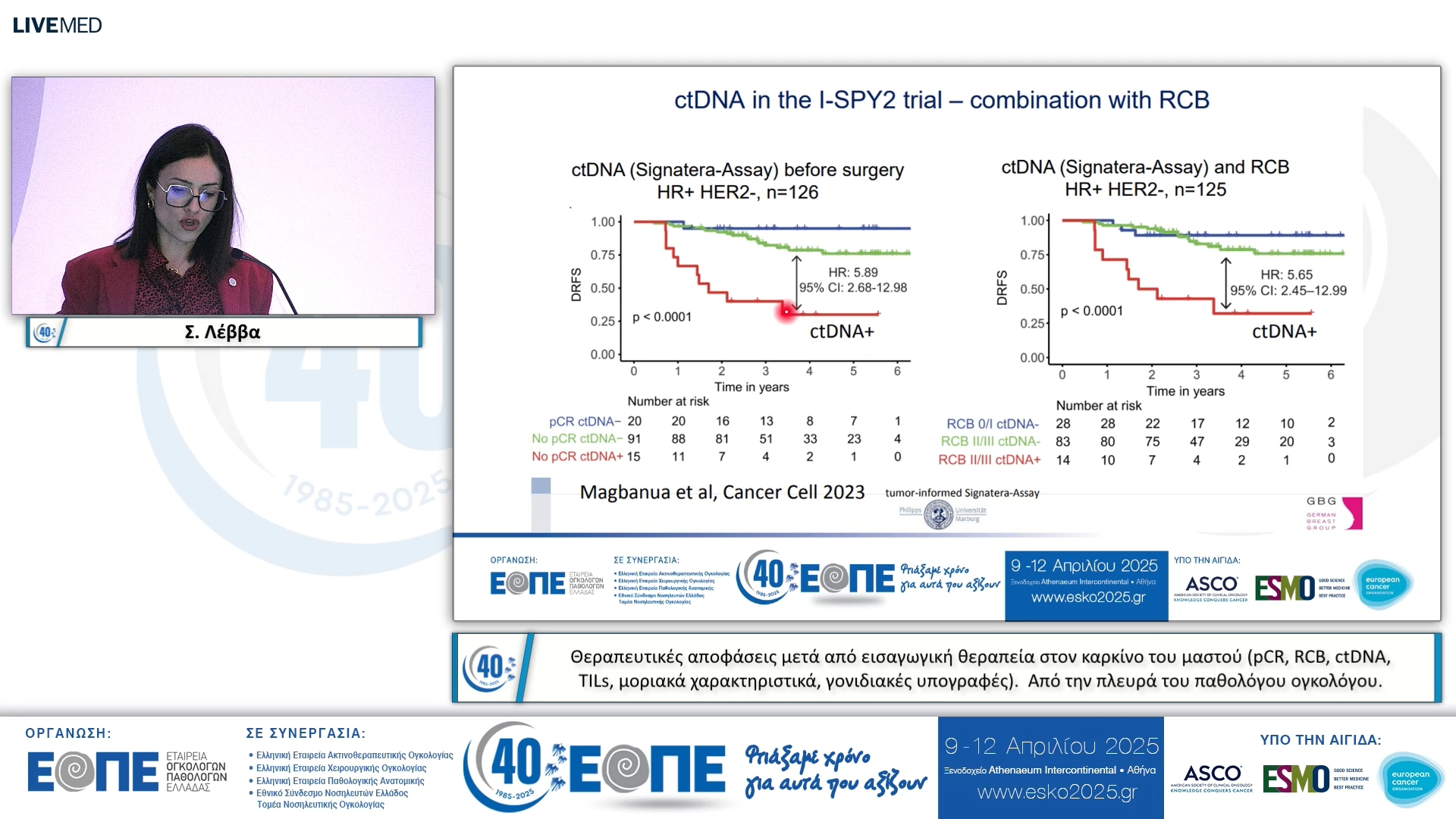 080 Σ. Λέββα - Από την πλευρά του παθολόγου ογκολόγου