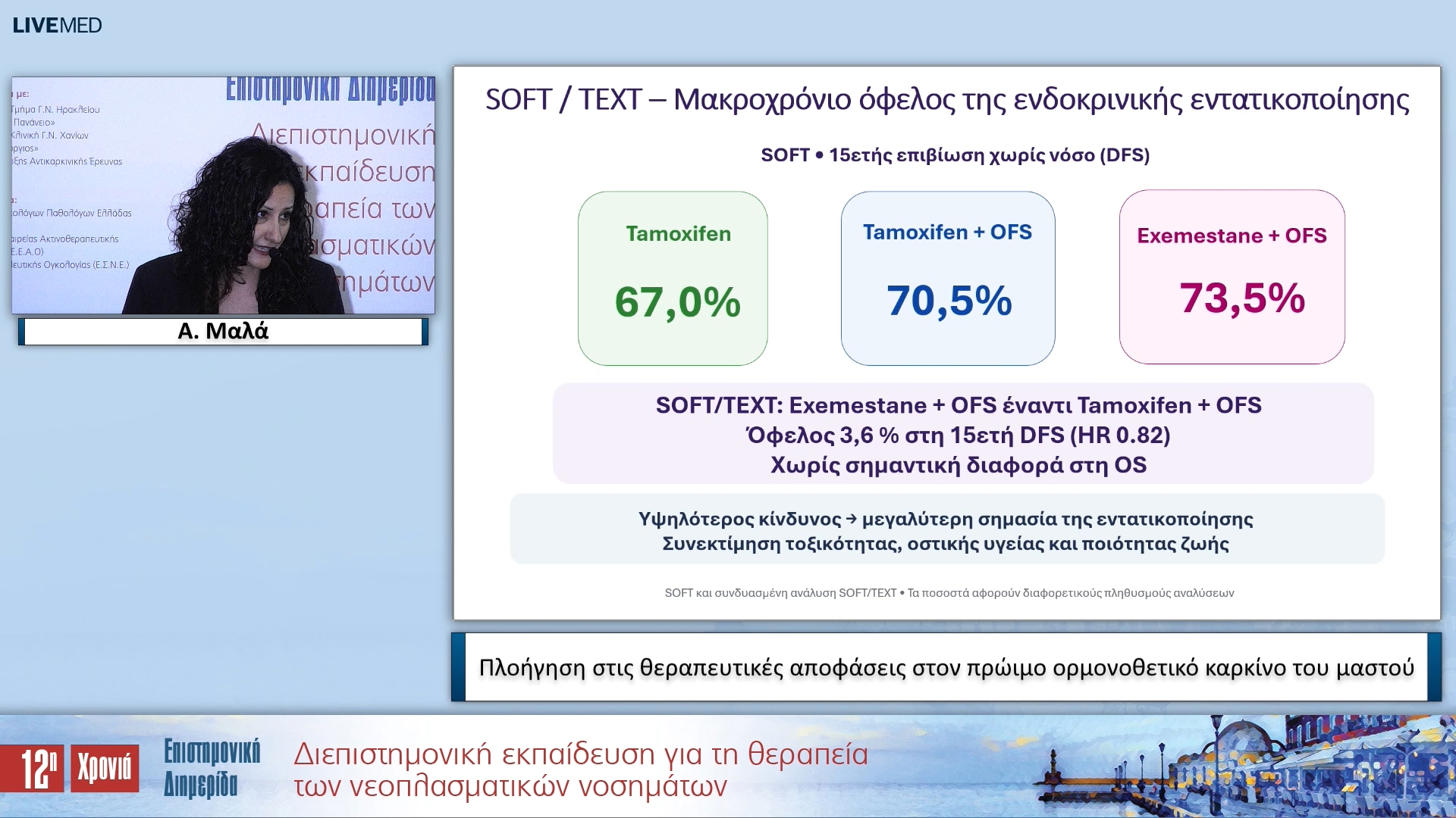 12 Α. Μαλά - Πλοήγηση στις θεραπευτικές αποφάσεις στον πρώιμο ορμονοθετικό καρκίνο του μαστού 