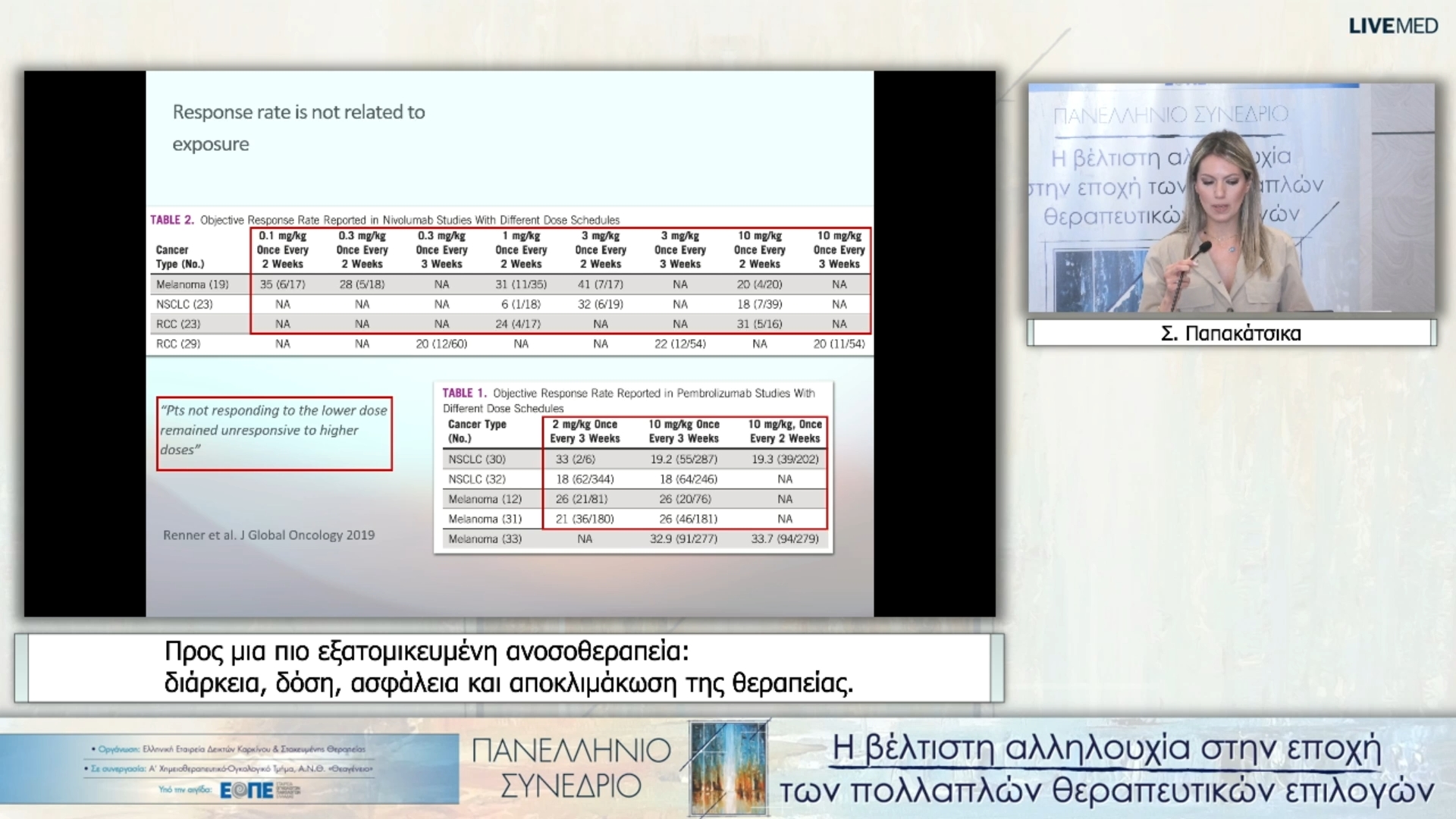 60 Σ. Παπακάτσικα - Προς μια πιο εξατομικευμένη ανοσοθεραπεία: διάρκεια, δόση, ασφάλεια και αποκλιμάκωση της θεραπείας. 