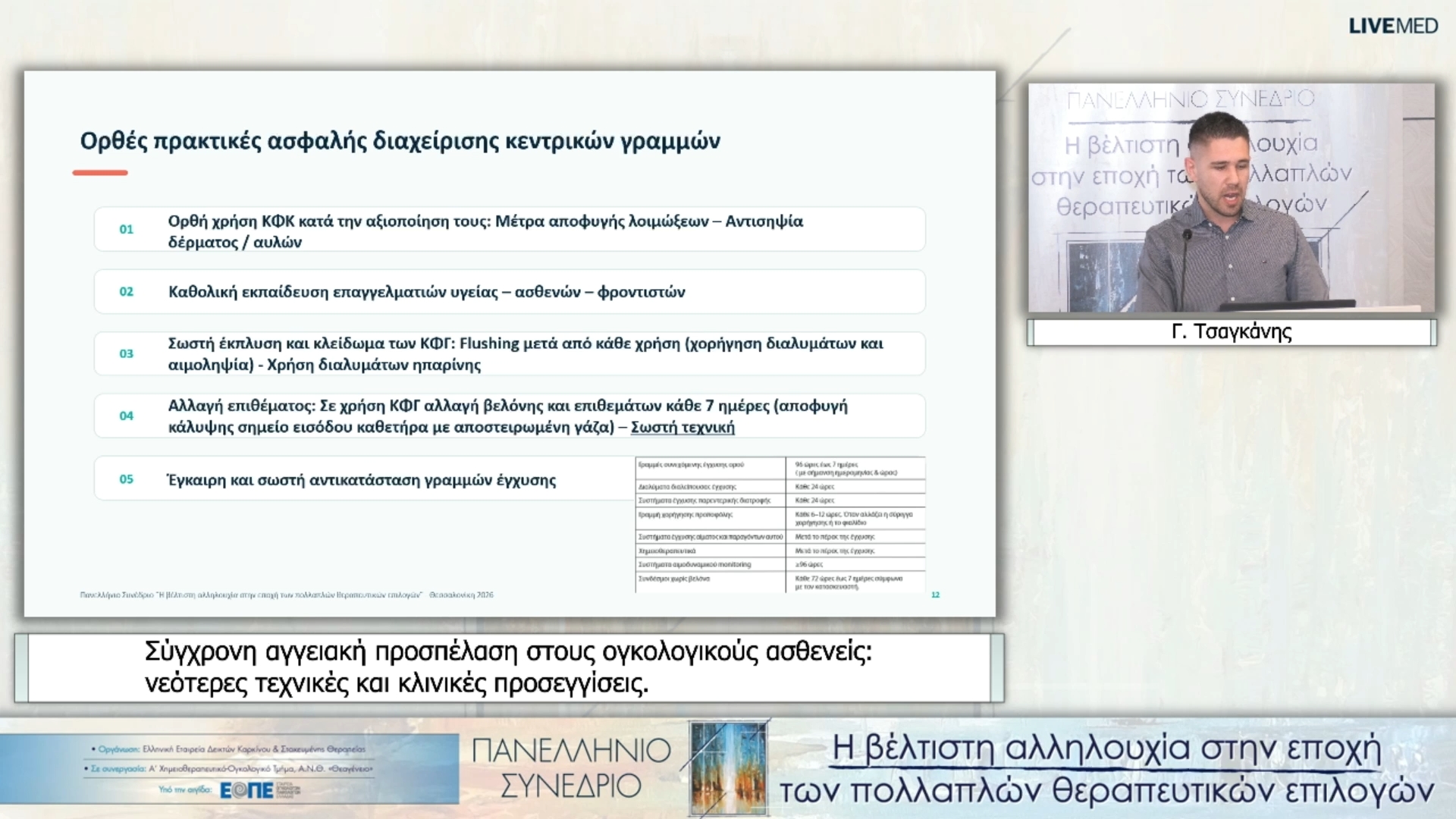 01  Γ. Τσαγκάνης - Σύγχρονη αγγειακή προσπέλαση στους ογκολογικούς ασθενείς: νεότερες τεχνικές και κλινικές προσεγγίσεις. 