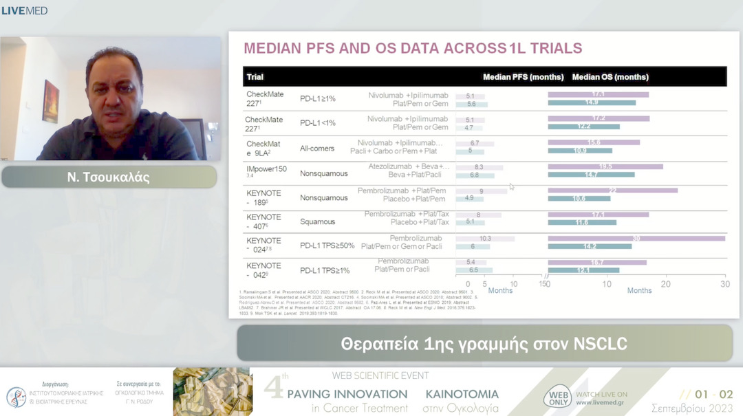 40 Ν. Τσουκαλάς - Θεραπεία 1ης γραμμής στον NSCLC