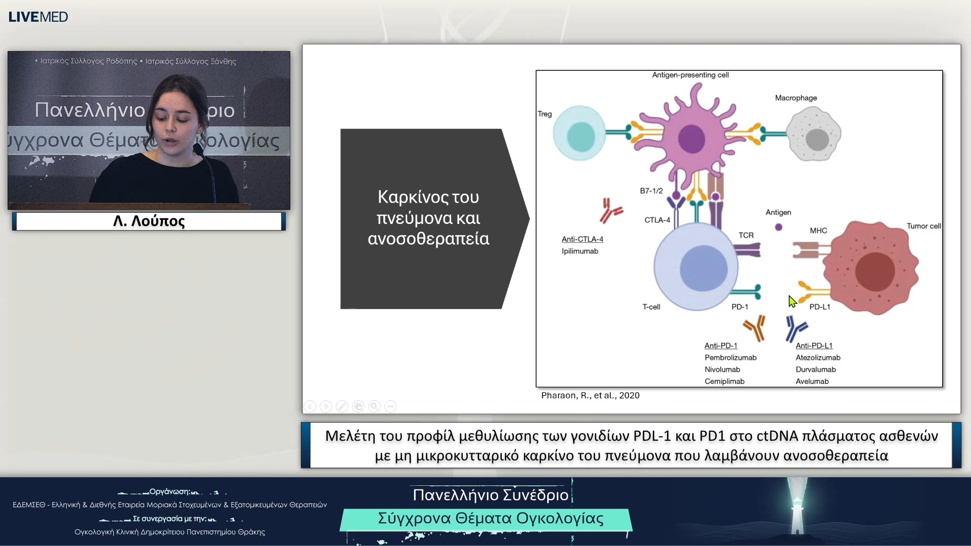 02 Λ. Λούπος - Μελέτη του προφίλ μεθυλίωσης των γονιδίων PDL-1 και PD1 στο ctDNA πλάσματος ασθενών με μη μικροκυτταρικό καρκίνο του πνεύμονα που λαμβάνουν ανοσοθεραπεία