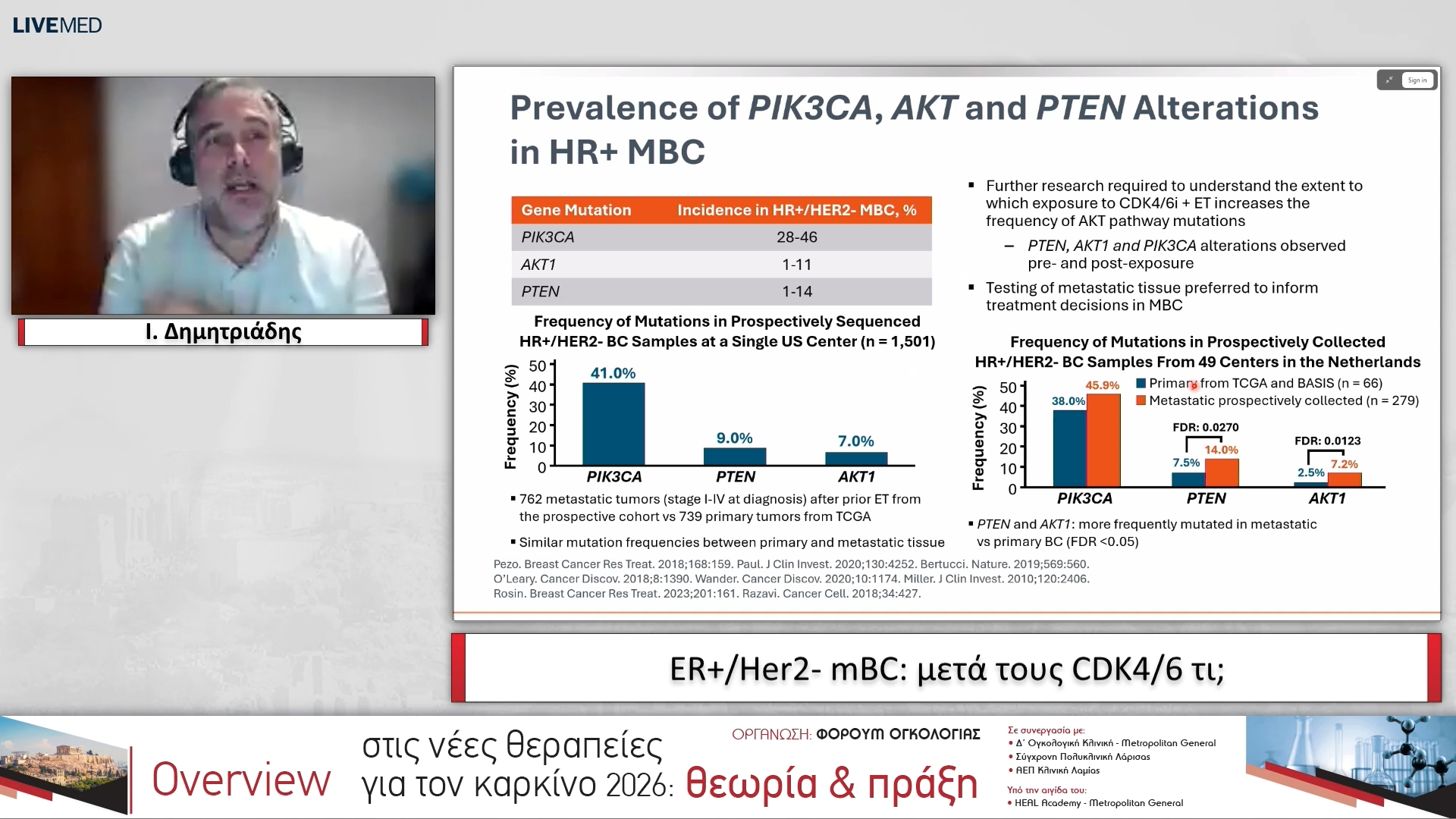 20 Ι. Δημητριάδης - ER+/Her2- mBC: μετά τους CDK4/6 τι;