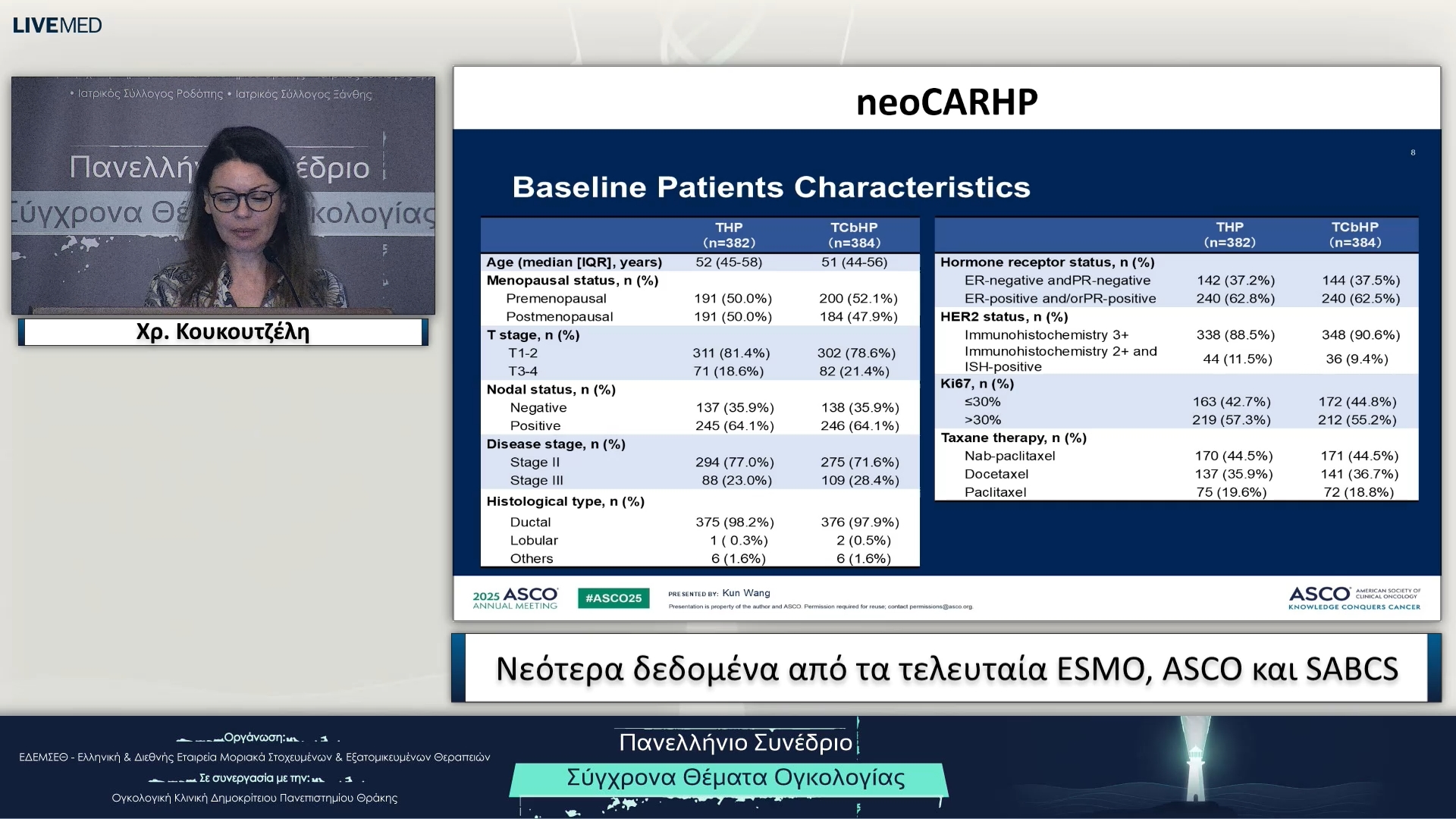 26 Χρ. Κουκουτζέλη - Νεότερα δεδομένα από τα τελευταία ΕSMO, ASCO και SABCS
