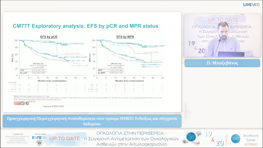 19 Π. Μπαξεβάνος - Προεγχειρητική/Περιεγχειρητική Ανοσοθεραπεία στον πρώιμο ΜΜΚΠ: Ενδείξεις και σύγχρονα δεδομένα 