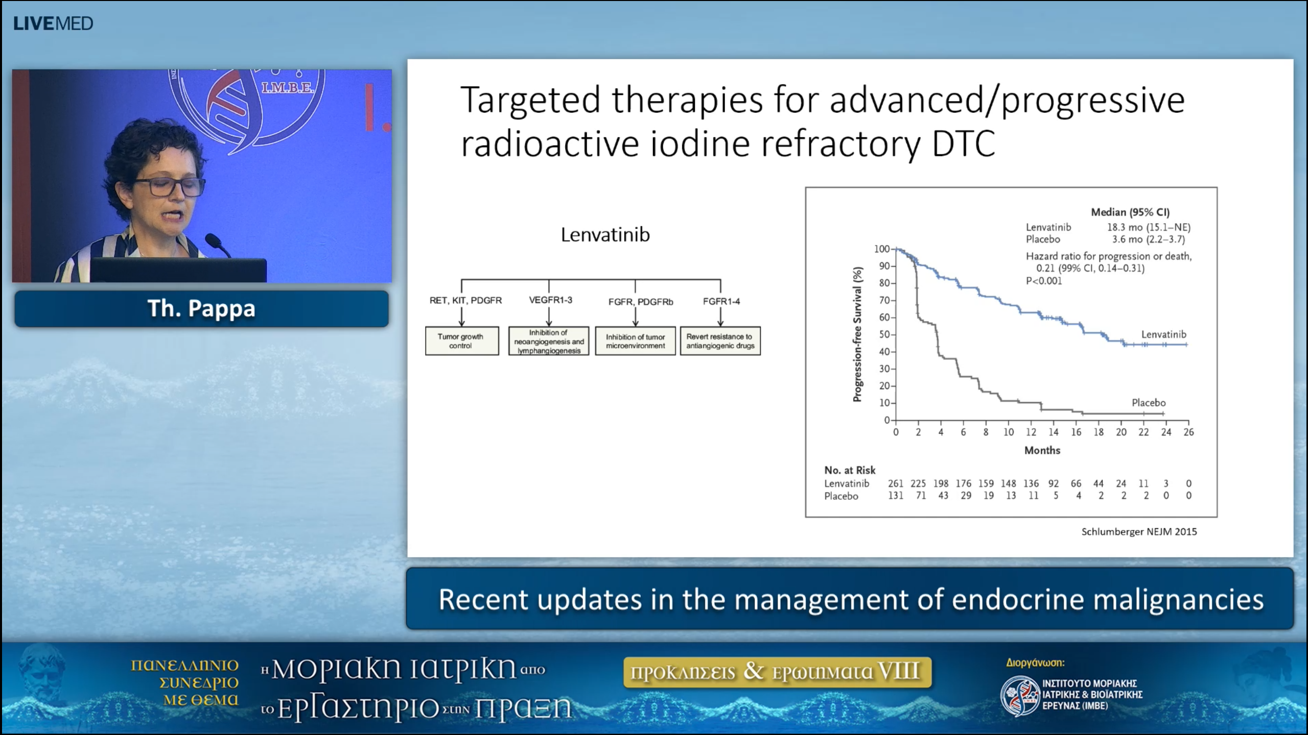85 Th. Pappa - Recent updates in the management of endocrine malignancies 