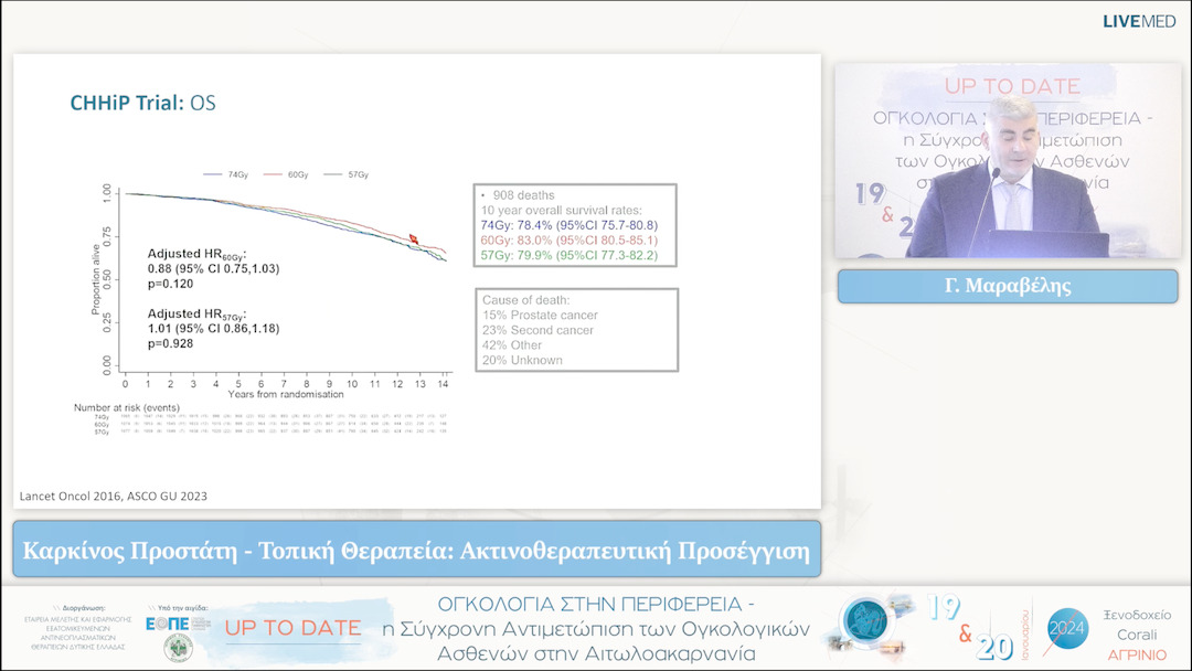 29 Γ. Μαραβέλης - Καρκίνος Προστάτη - Τοπική Θεραπεία: Ακτινοθεραπευτική Προσέγγιση 