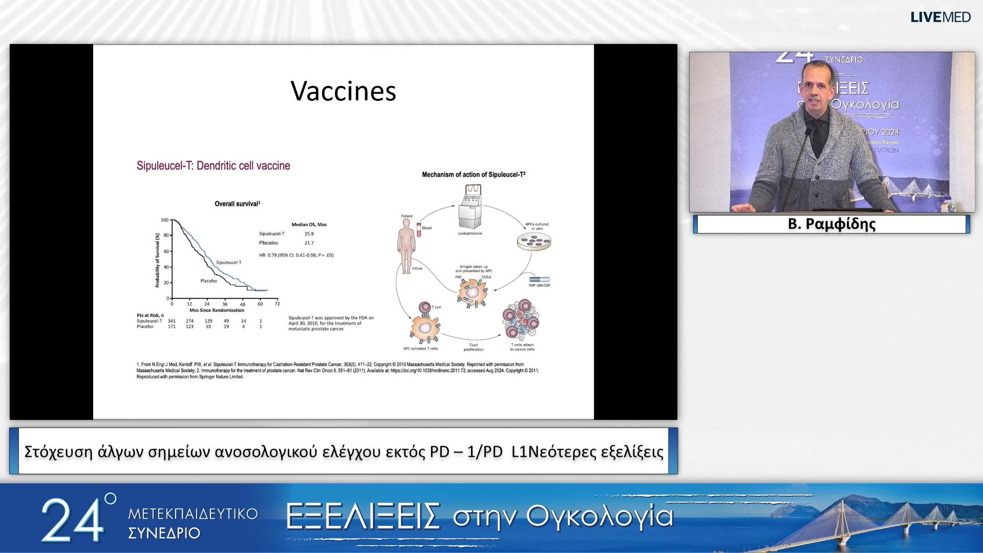 14 Β. Ραμφίδης - Στόχευση άλγων σημείων ανοσολογικού ελέγχου εκτός PD – 1/PD ­ L1Νεότερες εξελίξεις 