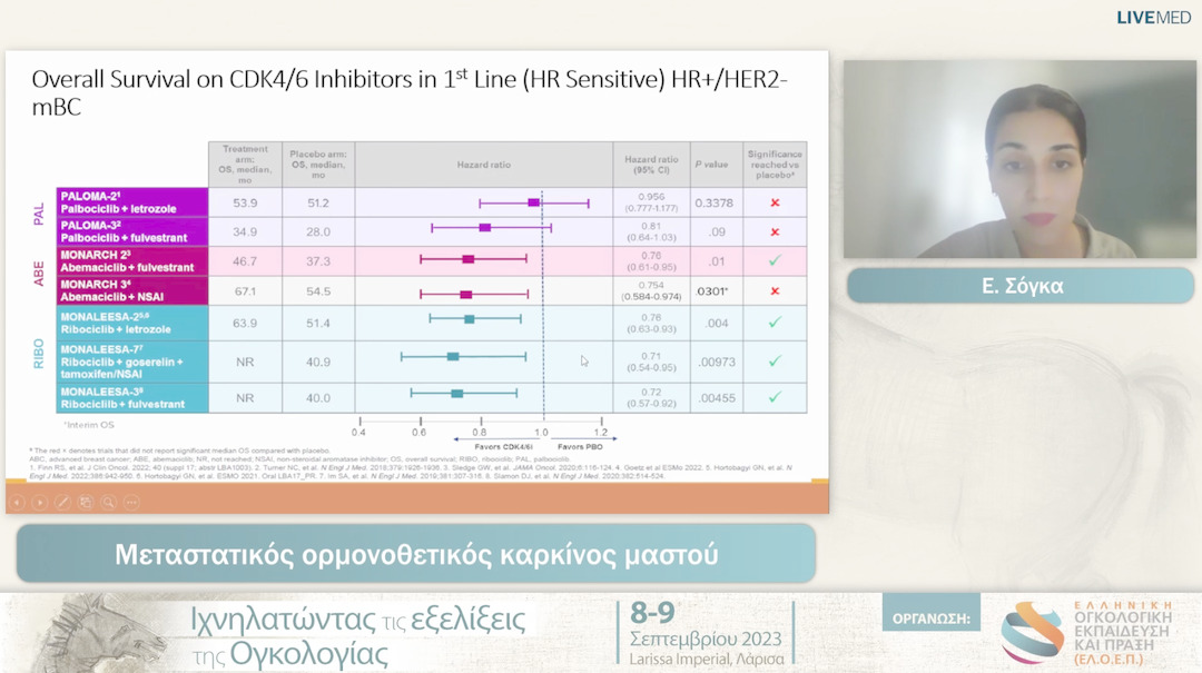 34 Ε. Σόγκα - Προεδρείο: Α. Βισβίκης, Α. Μπόκας, Γ. Παπατσίμπας Μεταστατικός ορμονοθετικός καρκίνος μαστού