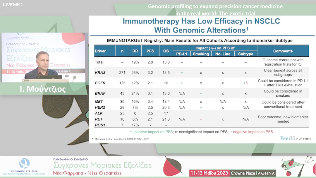 22 Ι. Μούντζιoς - Genomic profiling to expand precision cancer medicine in the real world: The exotic trial 
