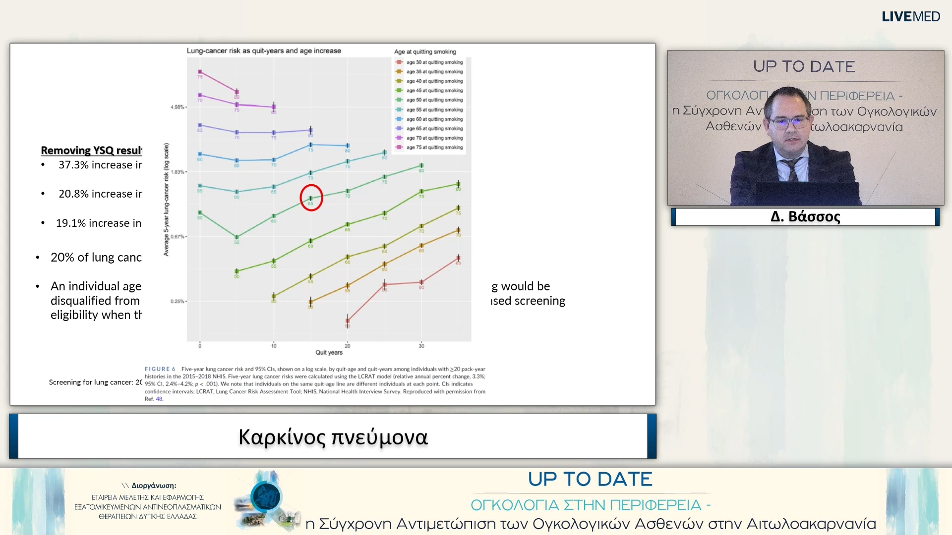 12 Δ. Βάσσος - Καρκίνος πνεύμονα