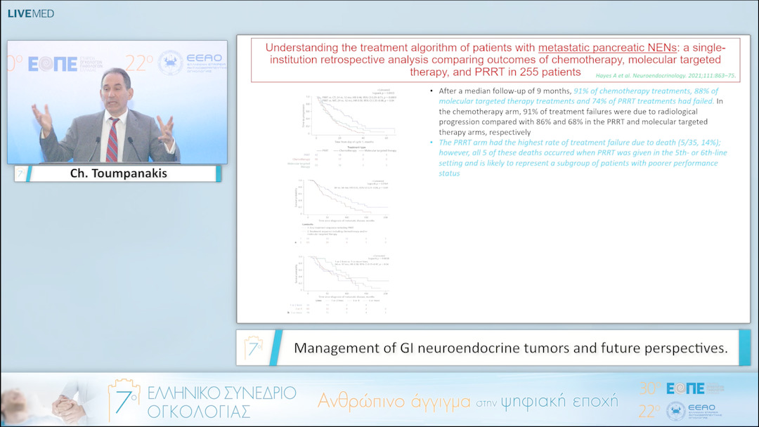 097 Ch. Toumpanakis - Management of GI neuroendocrine tumors and future perspectives. 