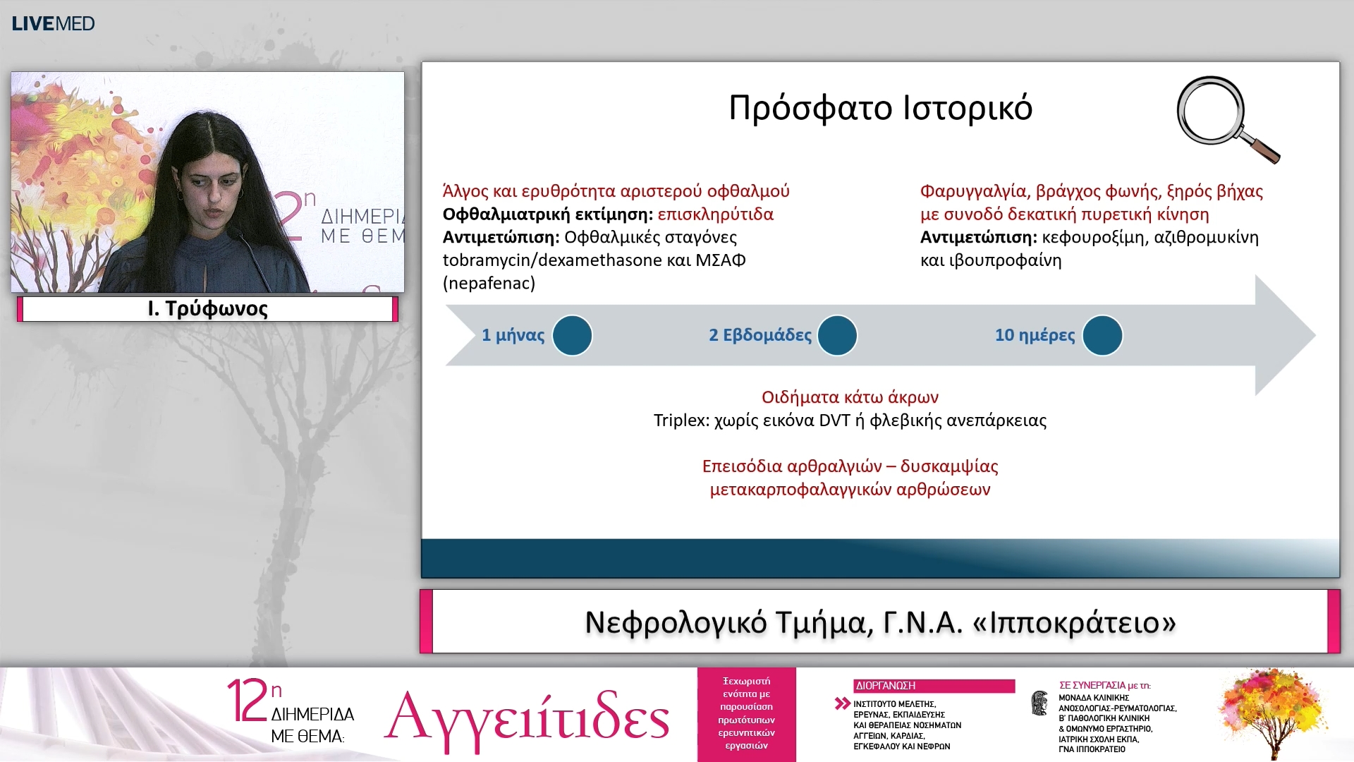 38 Ι. Τρύφωνος - Α. Χαλκιά