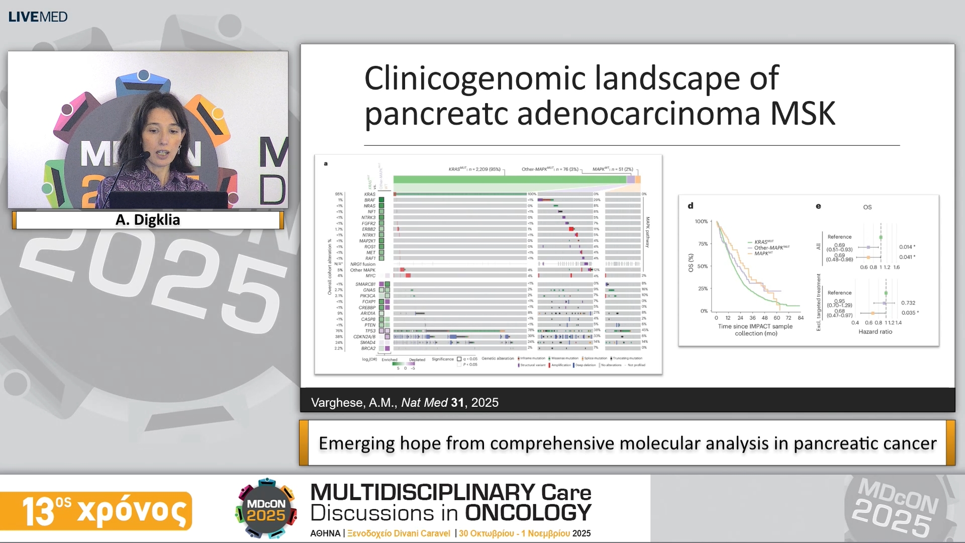 64 A. Digklia - Emerging hope from comprehensive molecular analysis in pancreatic cancer 