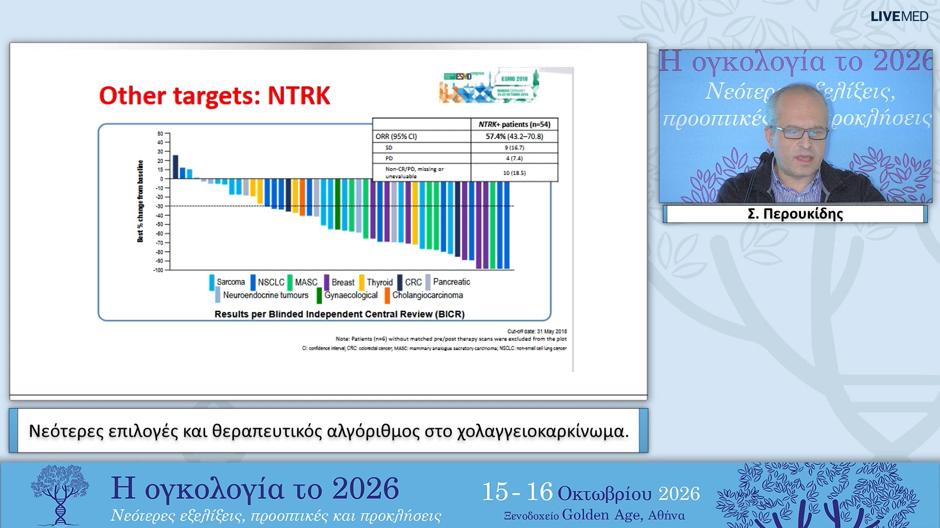 31 Σ. Περουκίδης - Νεότερες επιλογές και θεραπευτικός αλγόριθμος στο χολαγγειοκαρκίνωμα.