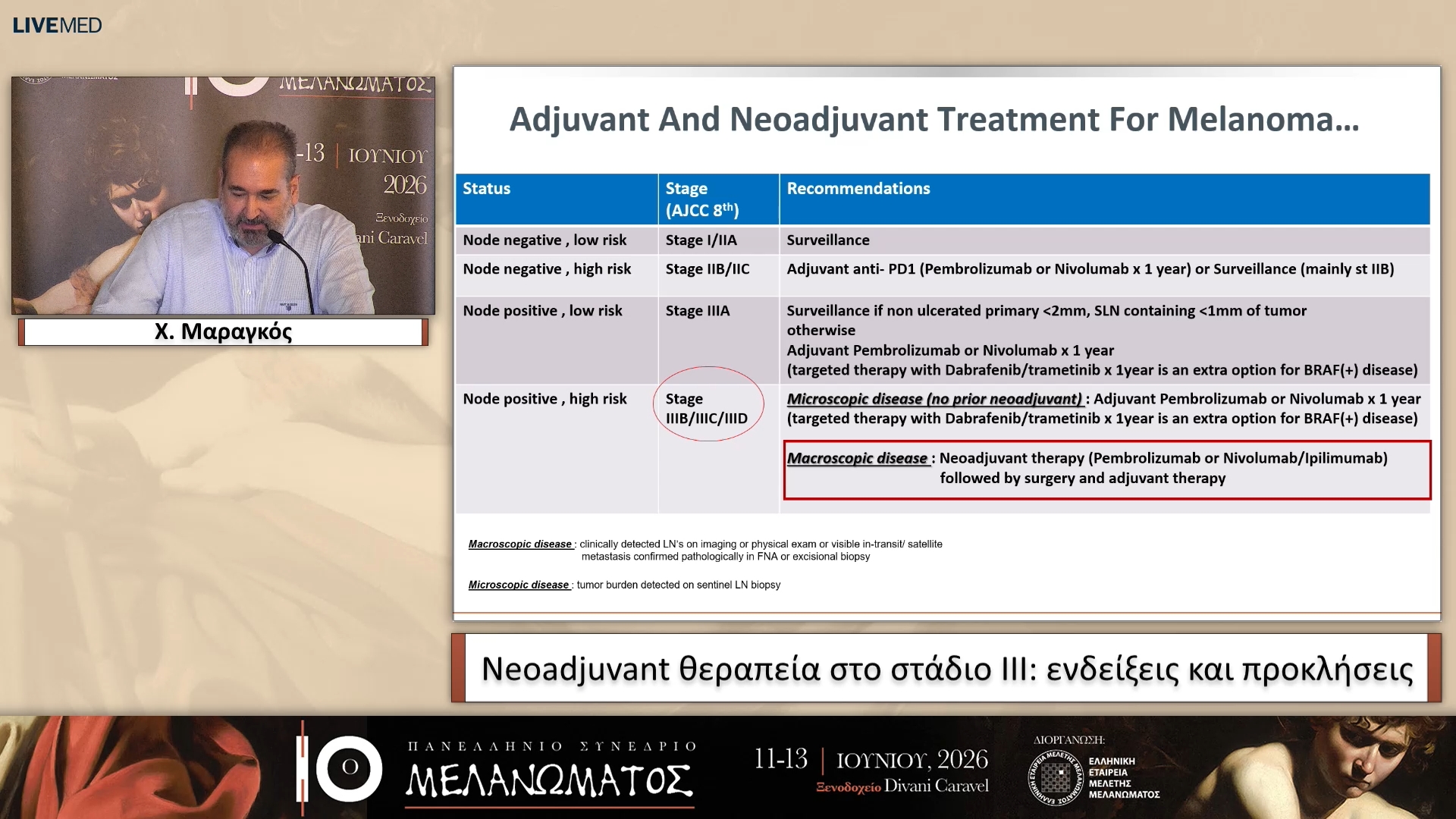 18 Χ. Μαραγκός - Neoadjuvant θεραπεία στο στάδιο ΙΙΙ: ενδείξεις και προκλήσεις 