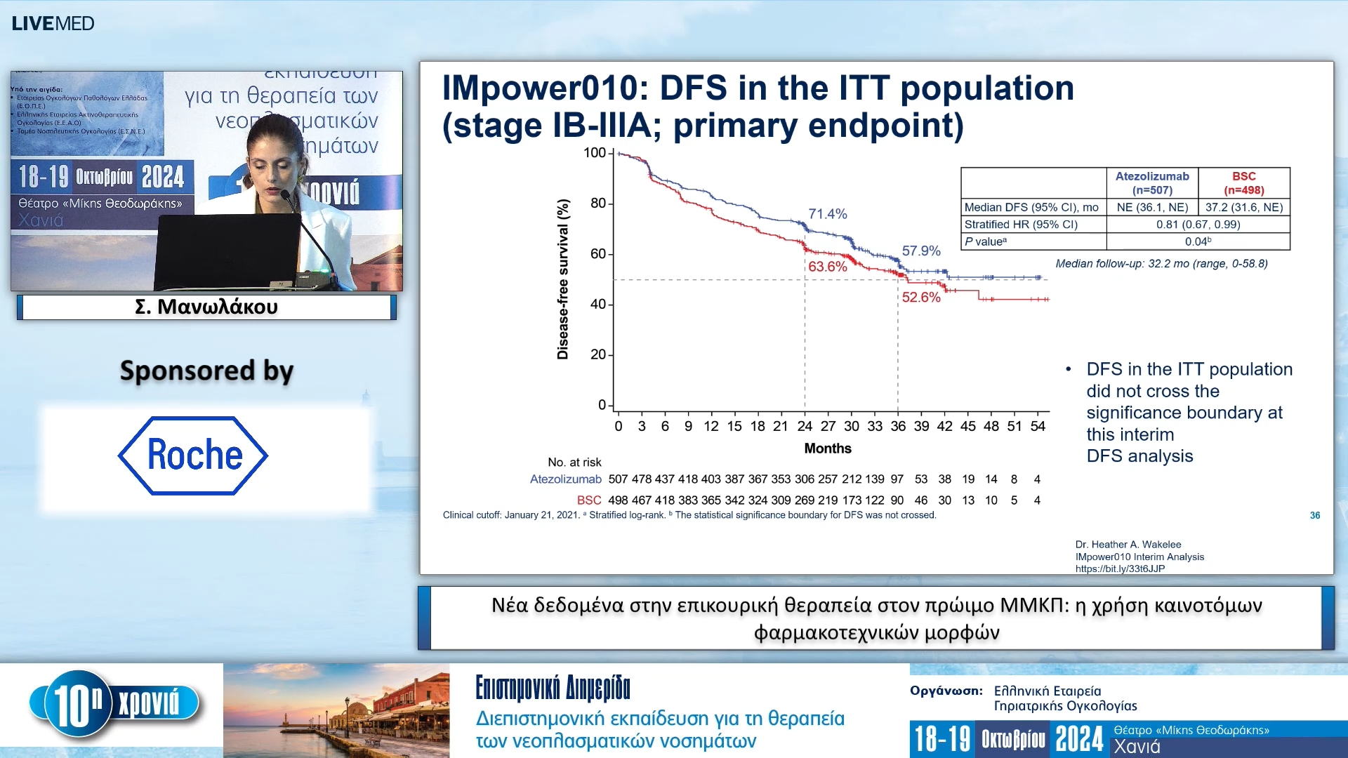 21 Σ. Μανωλάκου - Νέα δεδομένα στην επικουρική θεραπεία στον πρώιμο ΜΜΚΠ: η χρήση καινοτόμων φαρμακοτεχνικών μορφών 