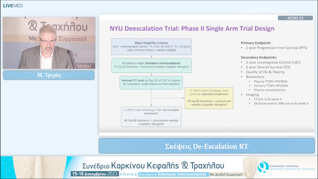 15 Μ. Τριχάς - Σκέψεις De-Escalation RT 