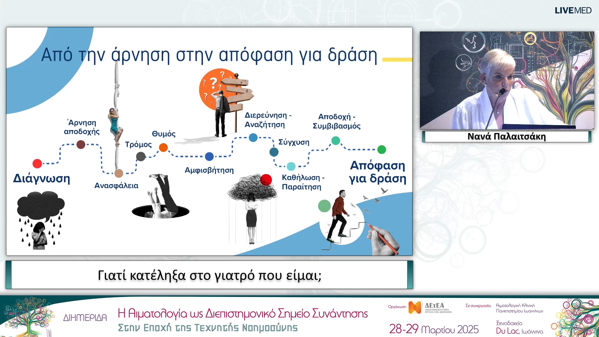32  Nανά Παλαιτσάκη - Γιατί κατέληξα στο γιατρό που είμαι;