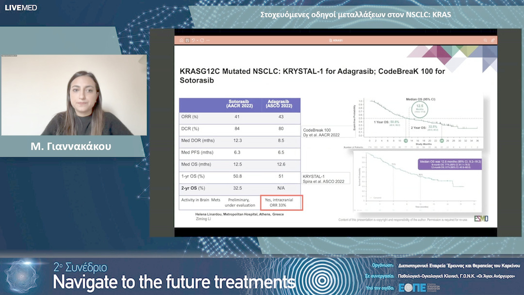 08 Μ. Γιαννακάκου - Στοχευόμενες οδηγοί μεταλλάξεων στον NSCLC: KRAS. 
