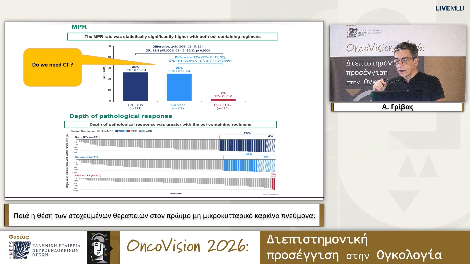 21 Α. Γρίβας - Πώς καθορίζεται η εξαιρέσιμη νόσος στον πρώιμο μη μικροκυτταρικό καρκίνο του πνεύμονα; 