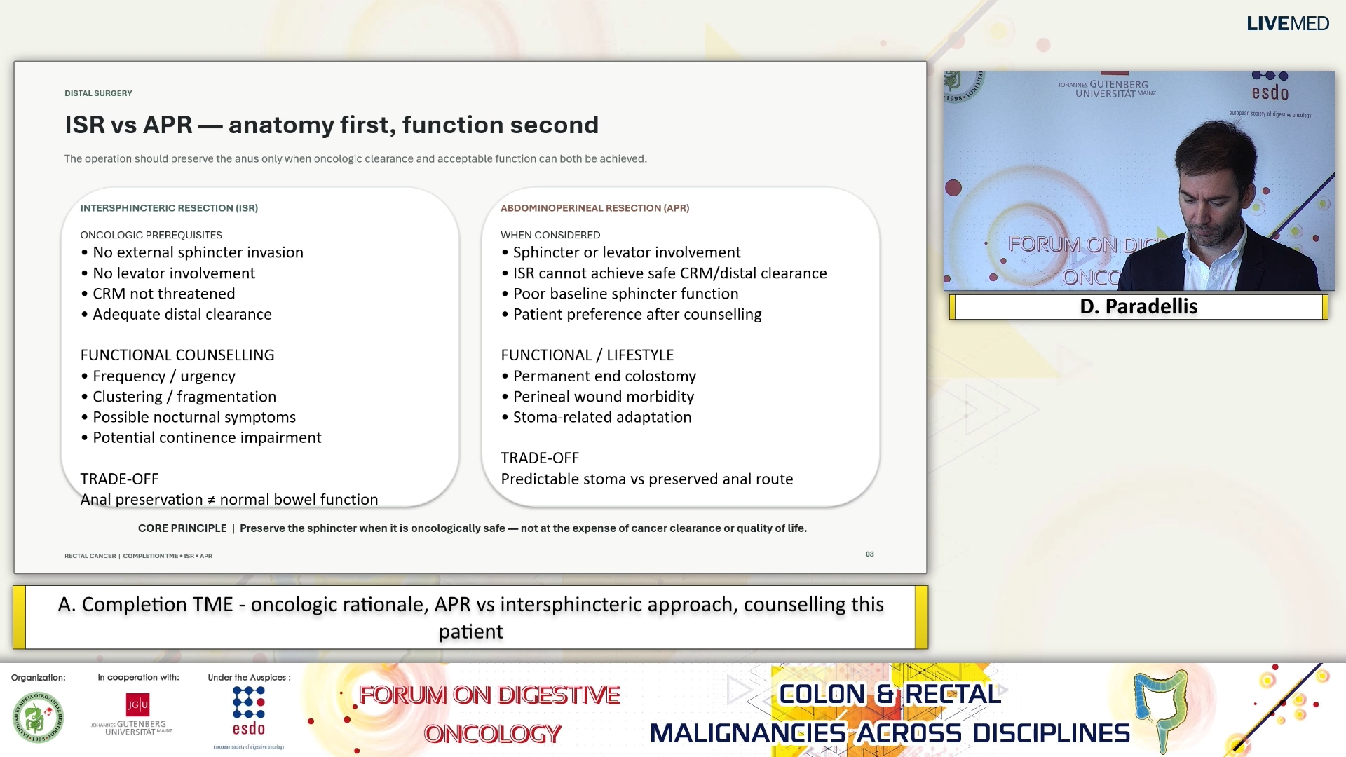 44 D. Paradellis - A. Completion TME - oncologic rationale, APR vs intersphincteric approach, counselling this patient.