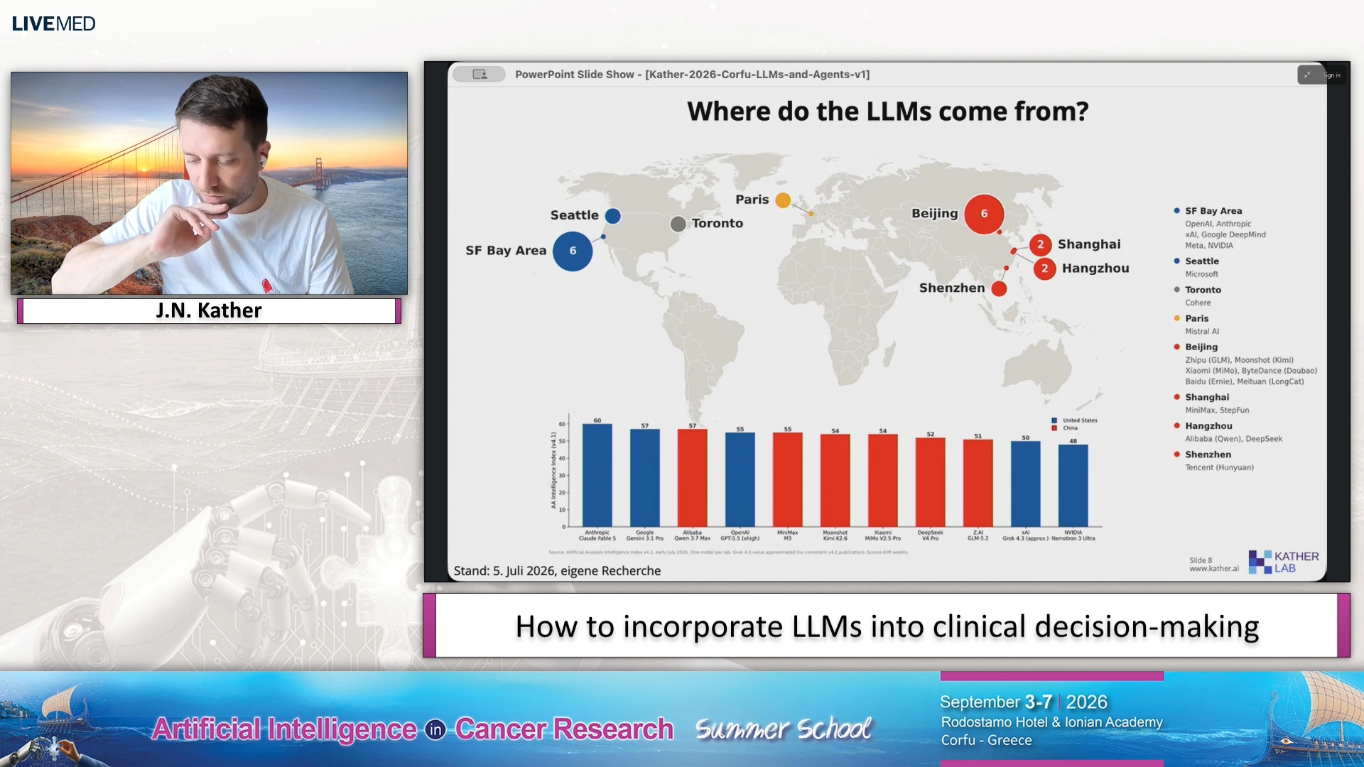 24 J.N. Kather - How to incorporate LLMs into clinical decision-making