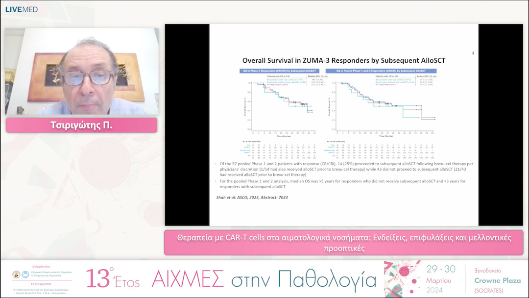 35 Τσιριγώτης Π. - Θεραπεία με CAR-T cells στα αιματολογικά νοσήματα: Ενδείξεις, επιφυλάξεις και μελλοντικές προοπτικές. 