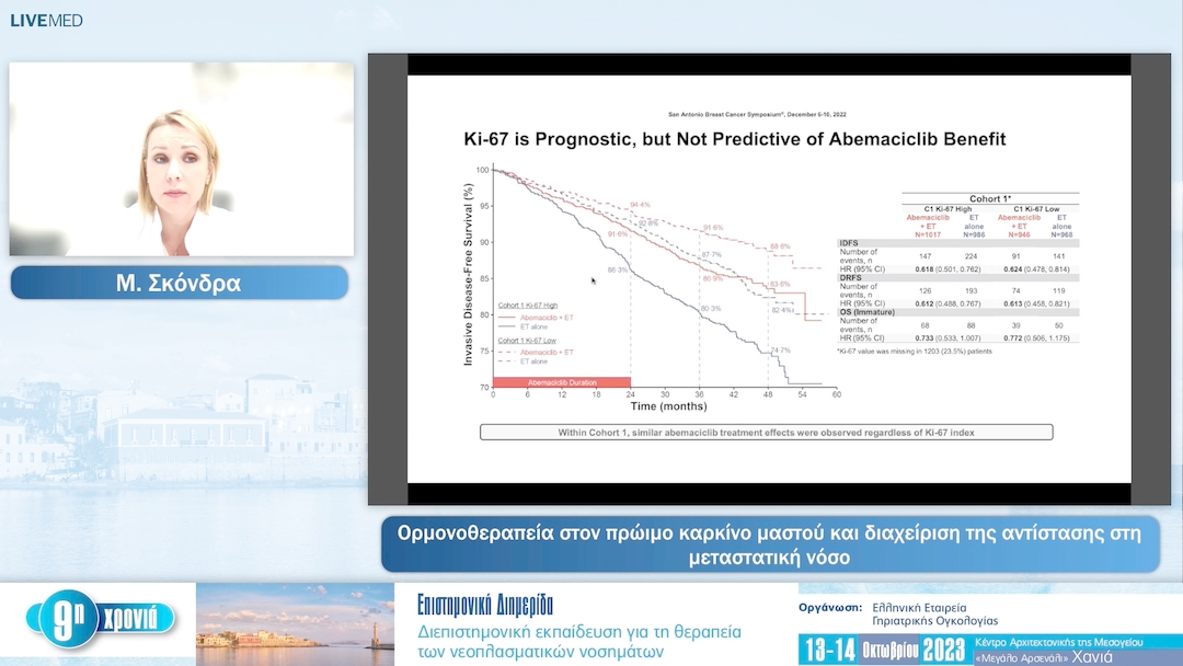 10 Μ. Σκόνδρα - Ορμονοθεραπεία στον πρώιμο καρκίνο μαστού και διαχείριση της αντίστασης στη μεταστατική νόσο
