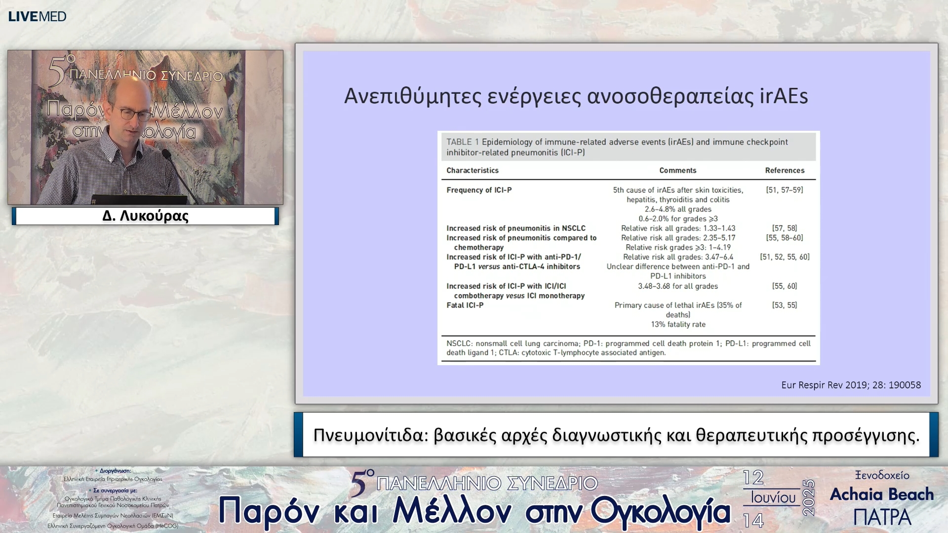 19 Δ. Λυκούρας - Πνευμονίτιδα: βασικές αρχές διαγνωστικής και θεραπευτικής προσέγγισης.