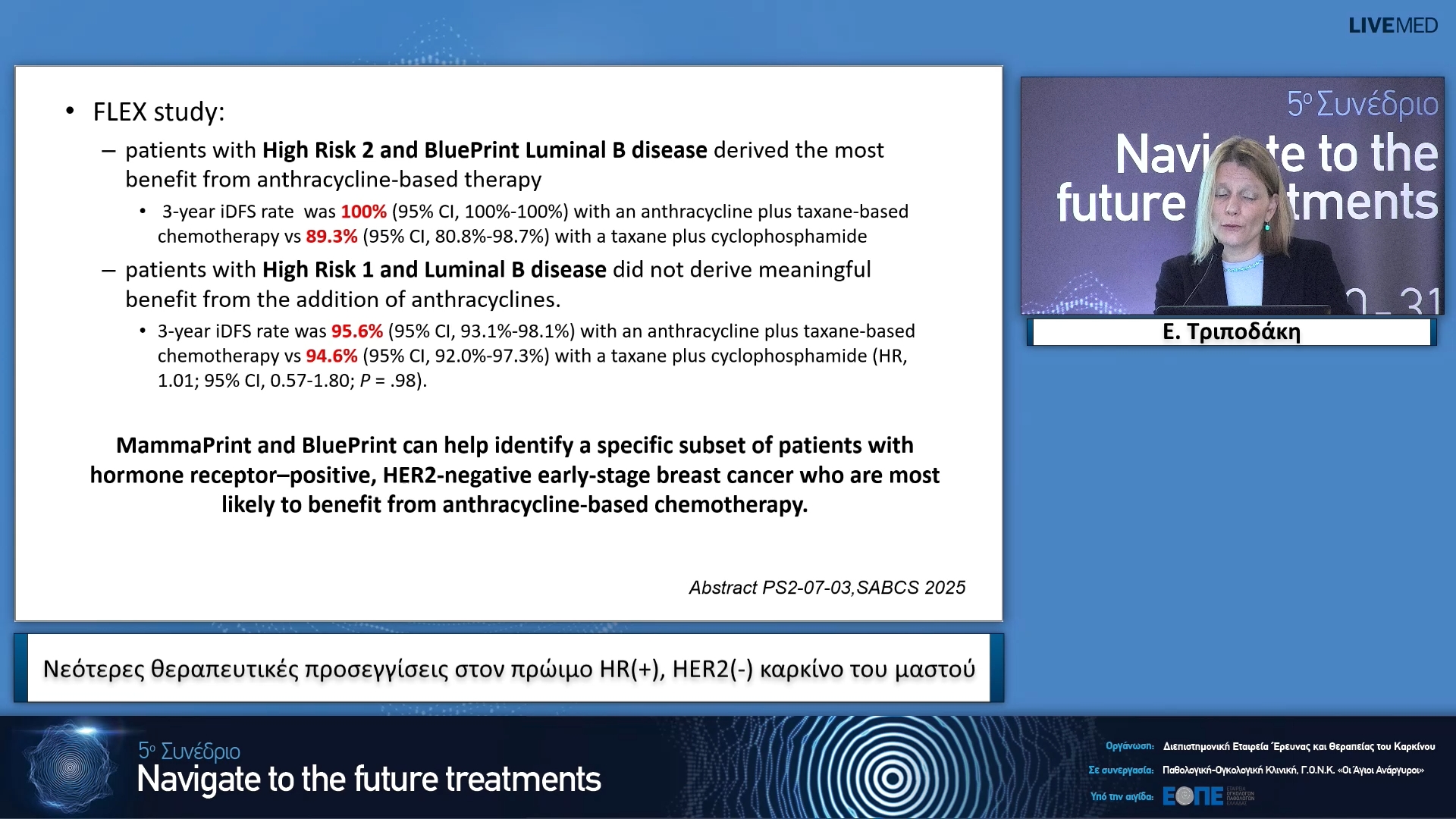 25 Ε. Τριποδάκη - Νεότερες θεραπευτικές προσεγγίσεις στον πρώιμο HR(+), HER2(-) καρκίνο του μαστού.