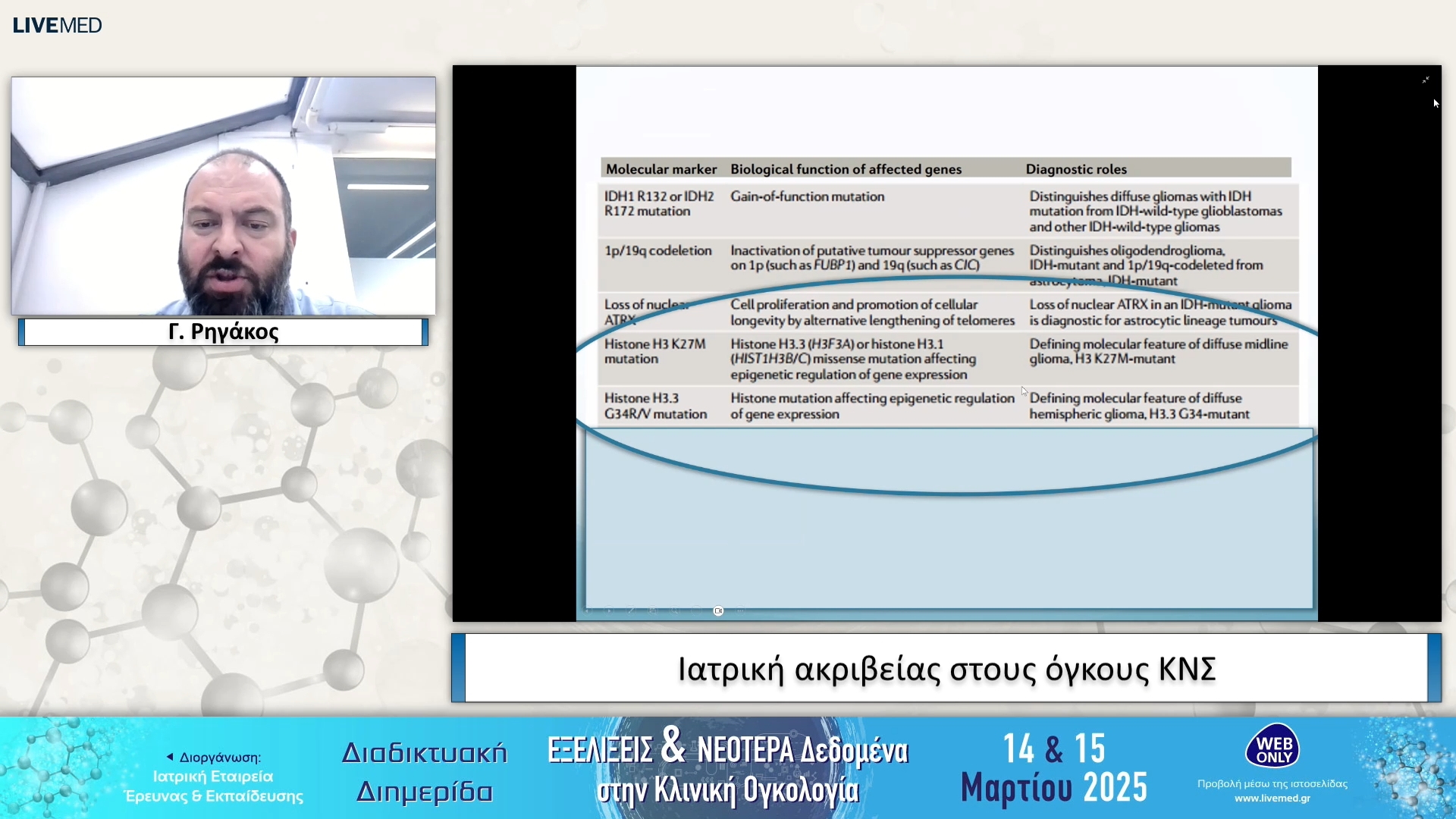 14 Γ. Ρηγάκος - Ιατρική ακριβείας στους όγκους ΚΝΣ