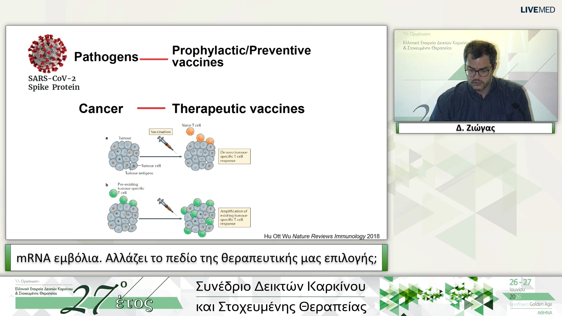 21 Δ. Ζιώγας - mRNA εμβόλια. Αλλάζει το πεδίο της θεραπευτικής μας επιλογής