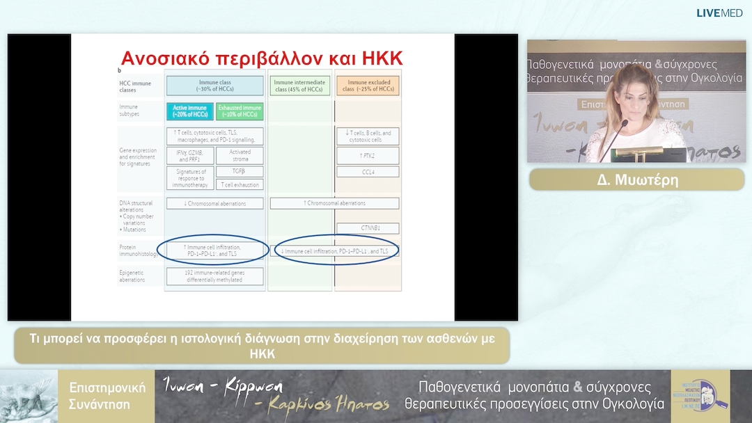 39 Δ. Μυωτέρη - Τι μπορεί να προσφέρει η ιστολογική διάγνωση στην διαχείρηση των ασθενών με ΗΚΚ 