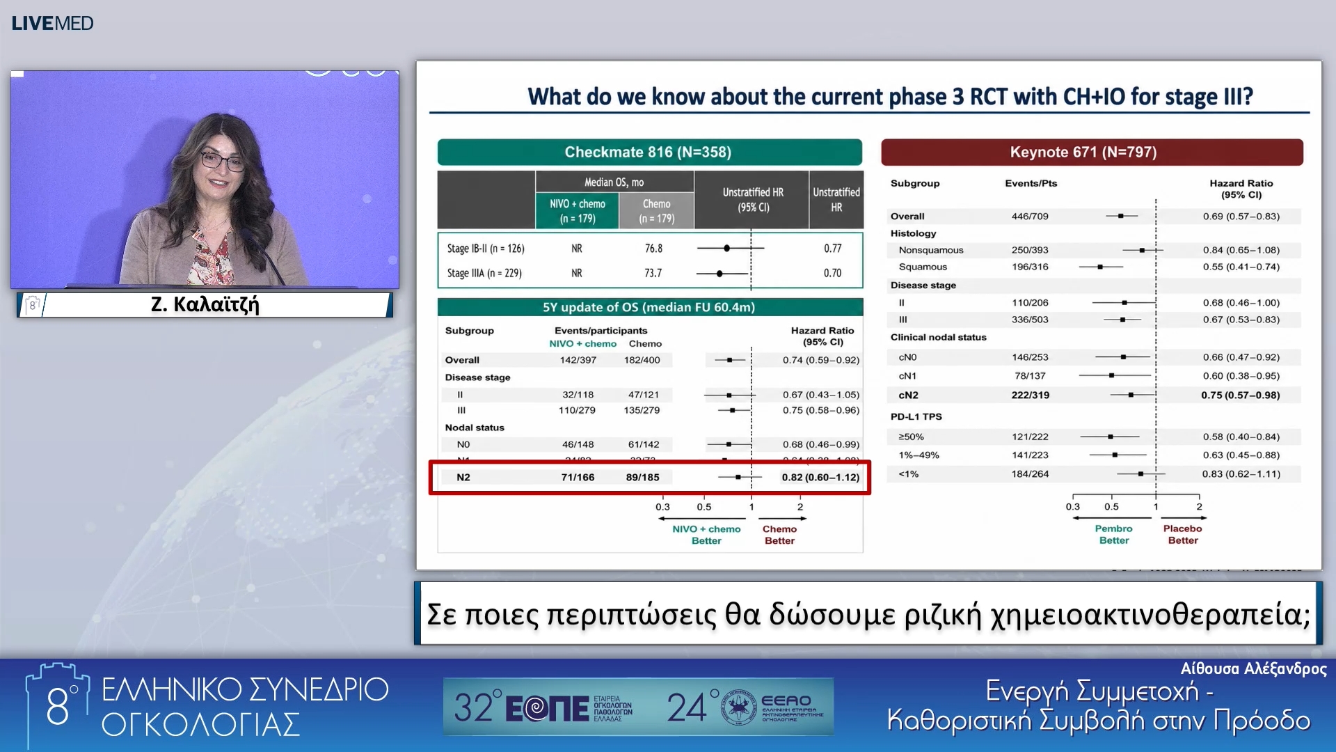 109 Ζ. Καλαϊτζή - Σε ποιες περιπτώσεις θα δώσουμε ριζική χημειοακτινοθεραπεία;