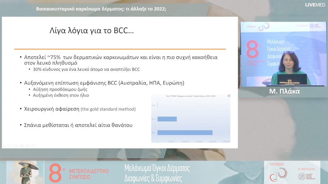 31 Μ. Πλάκα - Βασικοκυτταρικό καρκίνωμα δέρματος: τι άλλαξε το 2022;