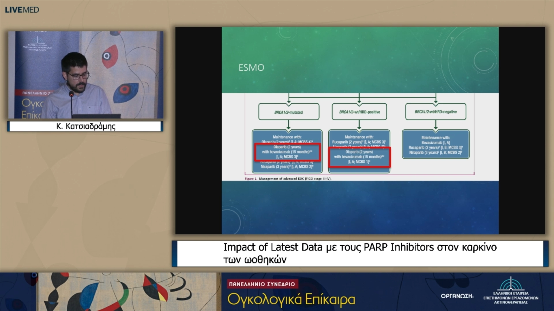 22 Κ. Κατσιαδράμης - Impact of Latest Data με τους PARP Inhibitors στον καρκίνο των ωοθηκών