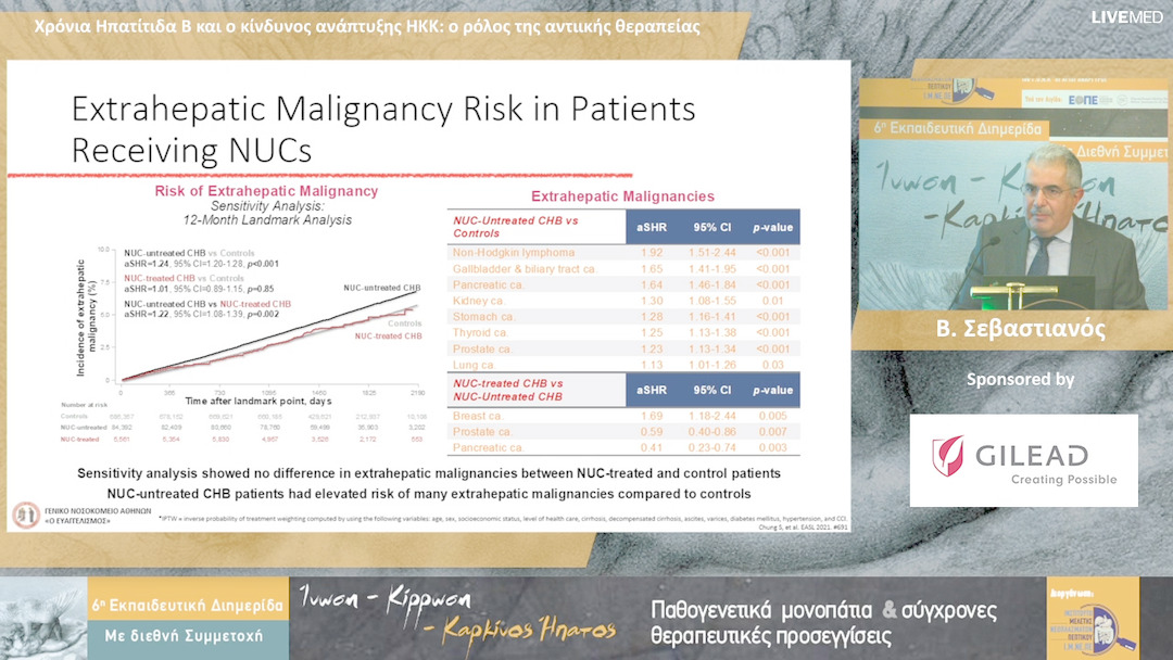 18 Β. Σεβαστιανός - Χρόνια Ηπατίτιδα Β και ο κίνδυνος ανάπτυξης ΗΚΚ: ο ρόλος της αντιικής θεραπείας