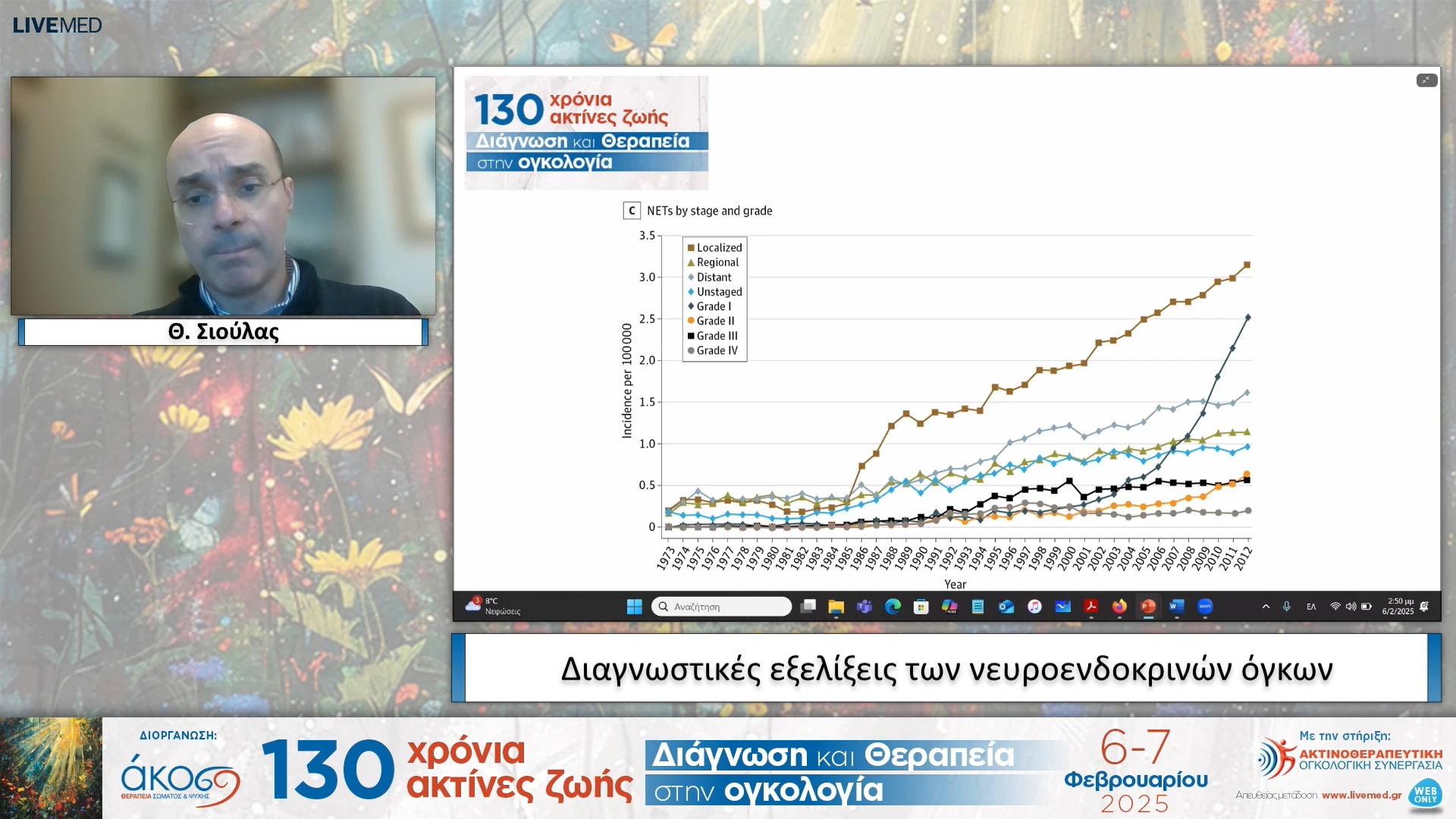 17  Θ. Σιούλας - Διαγνωστικές εξελίξεις των νευροενδοκρινών όγκων