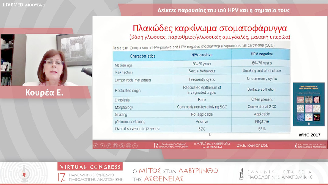 08 Κουρέα E. - Δείκτες παρουσίας του ιού HPV και η σημασία τους